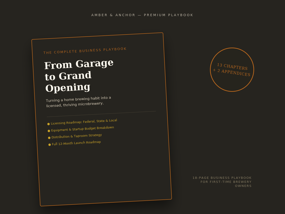 From Garage to Grand Opening — The Microbrewery Launch Playbook (PREMIUM)