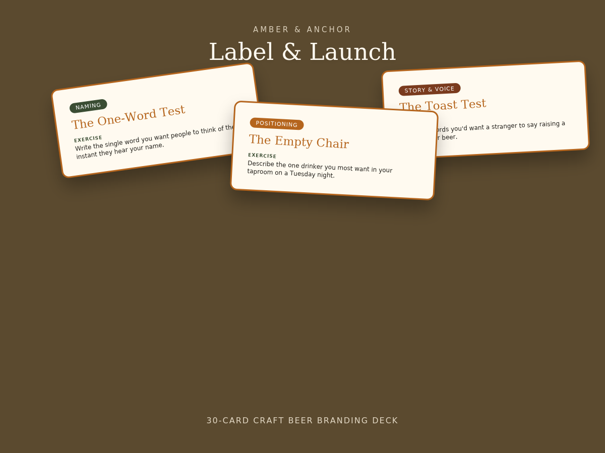Label & Launch — Craft Beer Branding Card Deck